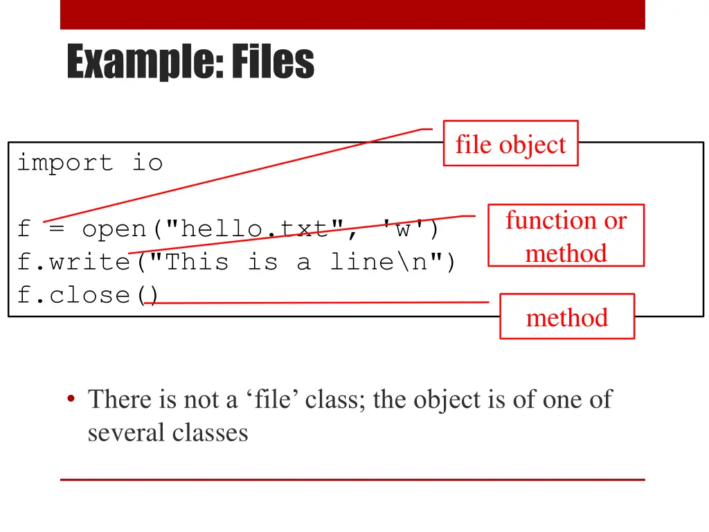 example files