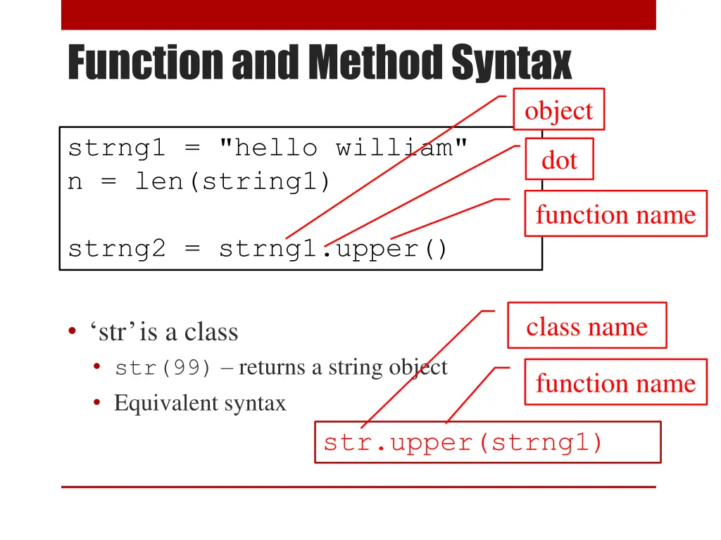 function and method syntax