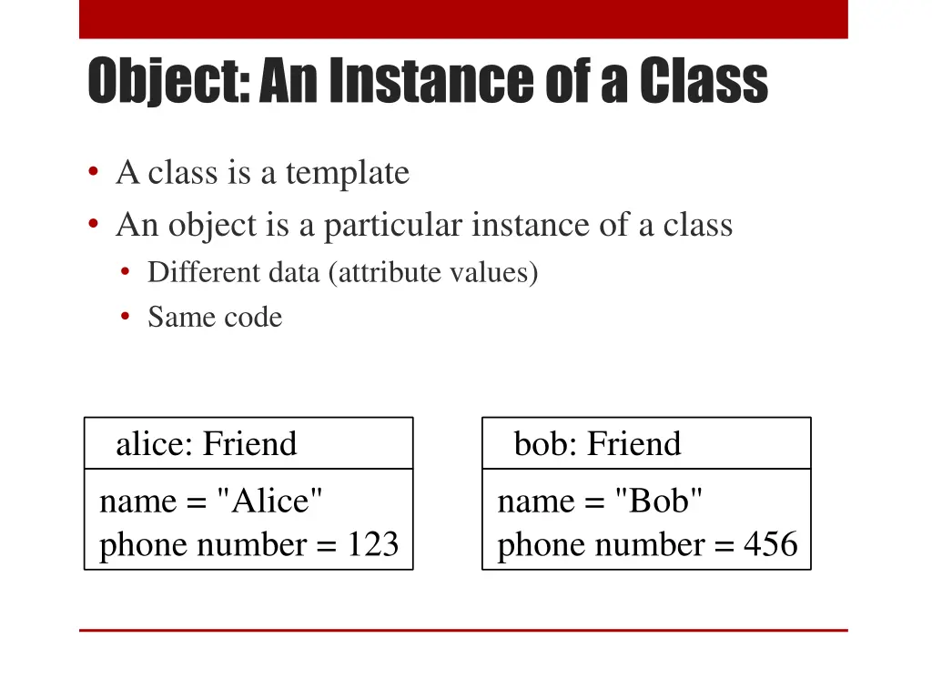 object an instance of a class