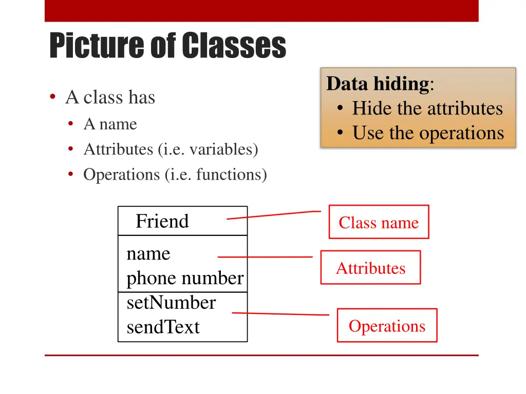 picture of classes