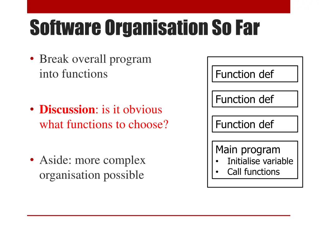 software organisation so far