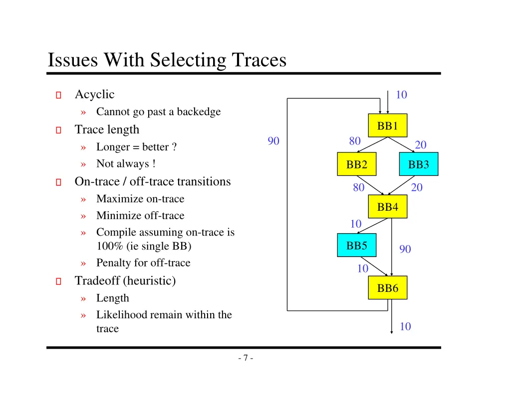 issues with selecting traces