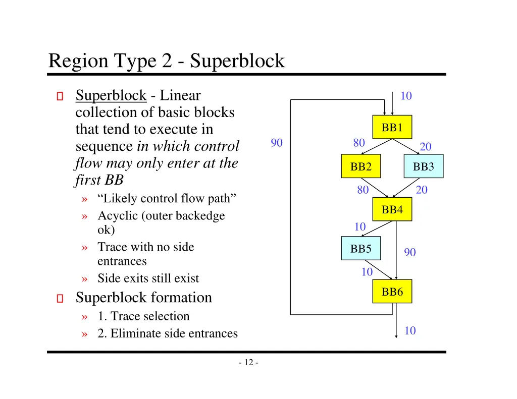 region type 2 superblock