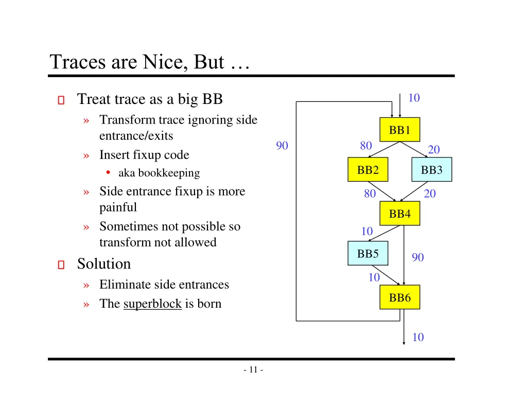 traces are nice but