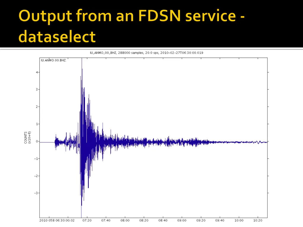 slide6