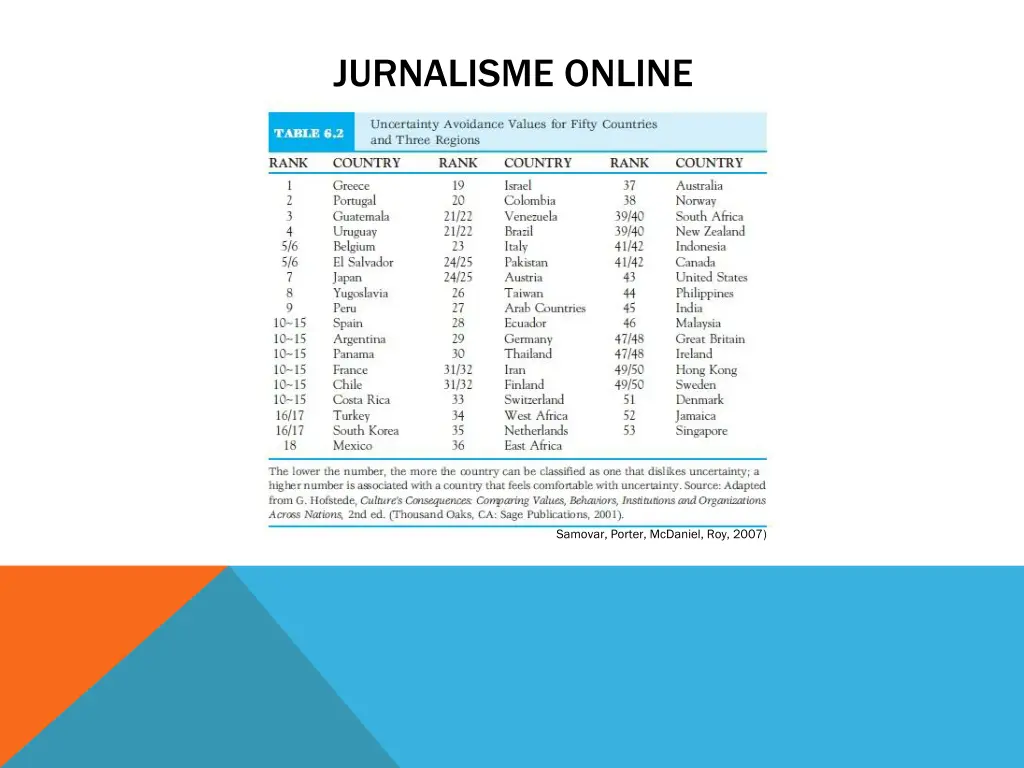 jurnalisme online 17