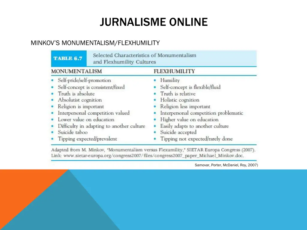 jurnalisme online 23