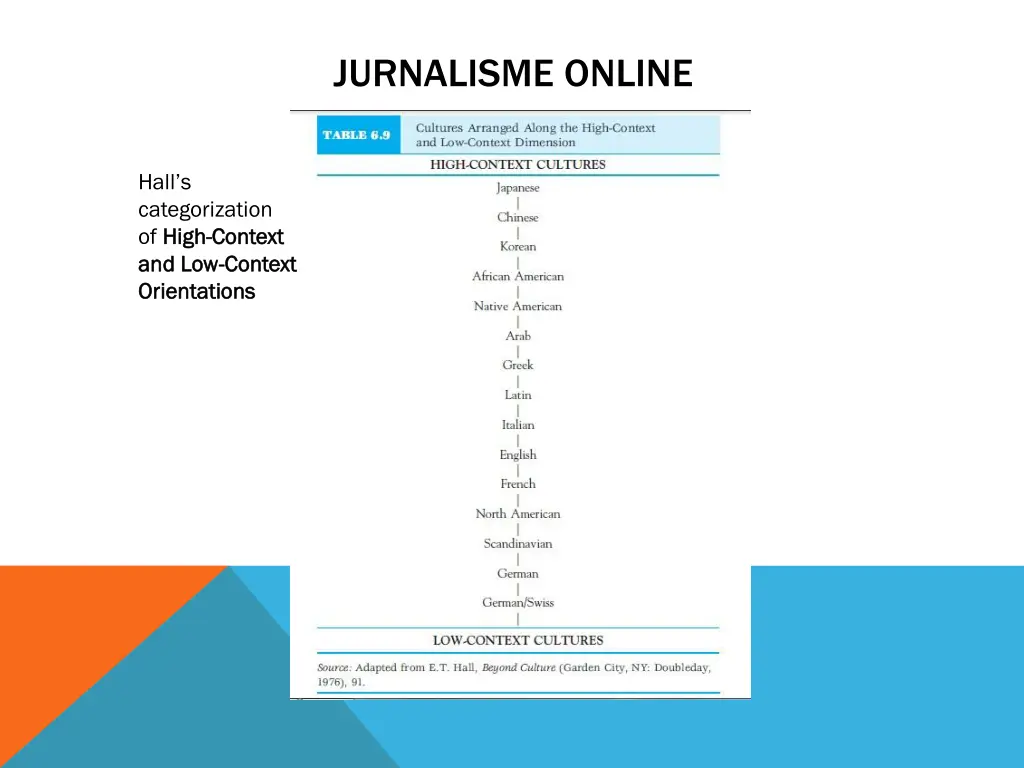 jurnalisme online 26