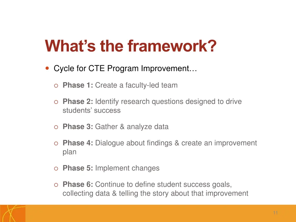 what s the framework