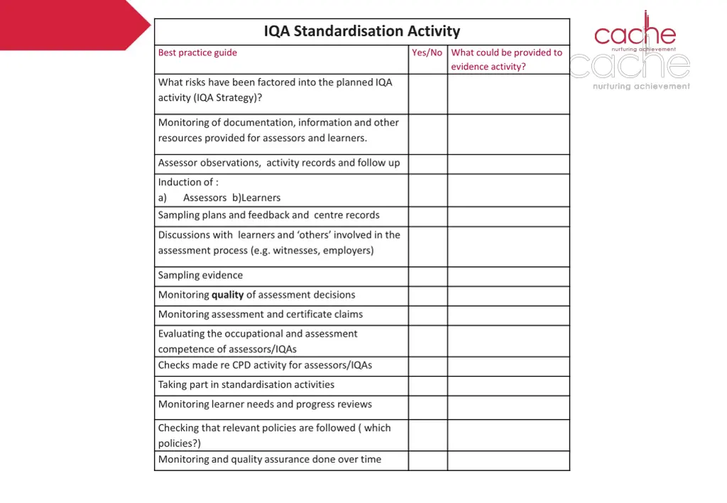 iqa standardisation activity 1