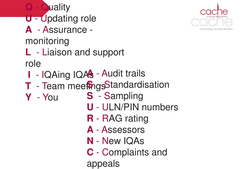 q quality u updating role a assurance monitoring