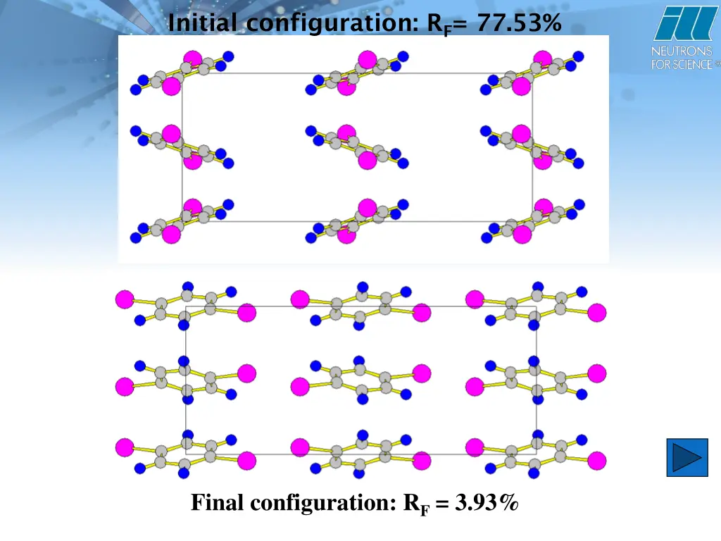 initial configuration r f 77 53