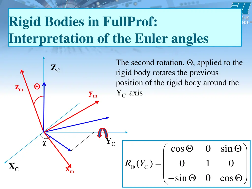 rigid bodies in fullprof interpretation 1