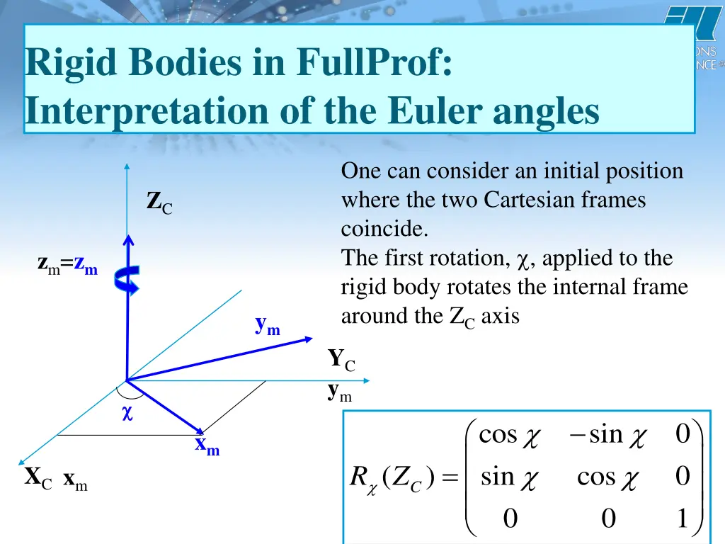 rigid bodies in fullprof interpretation