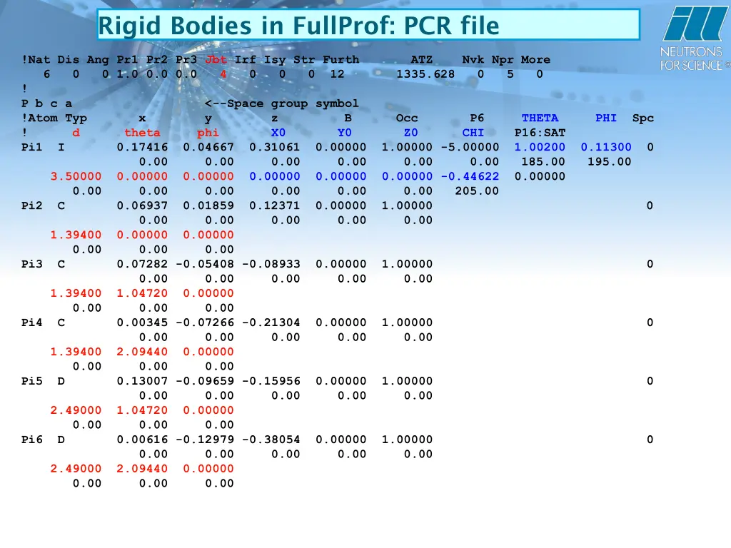 rigid bodies in fullprof pcr file 3