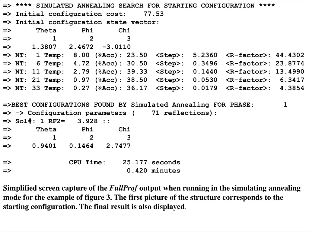 simulated annealing search for starting