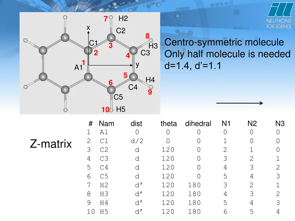 slide27