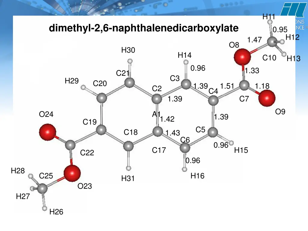 slide29