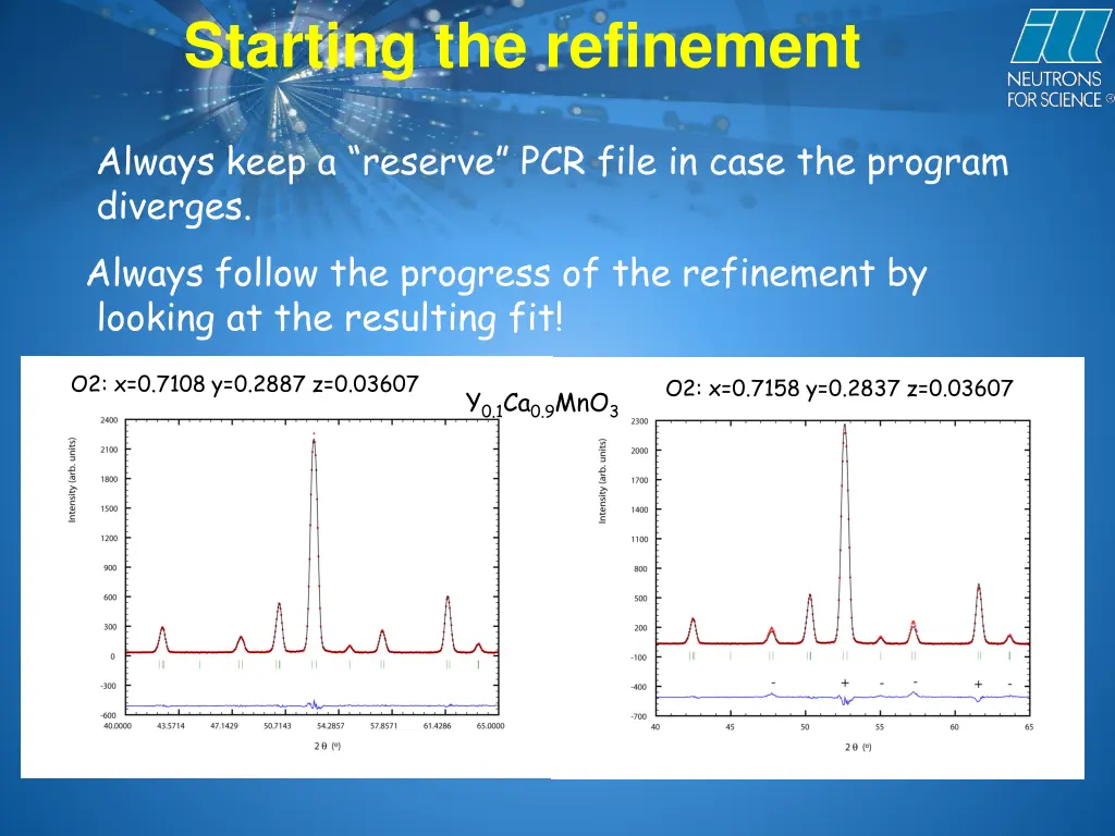 starting the refinement 2
