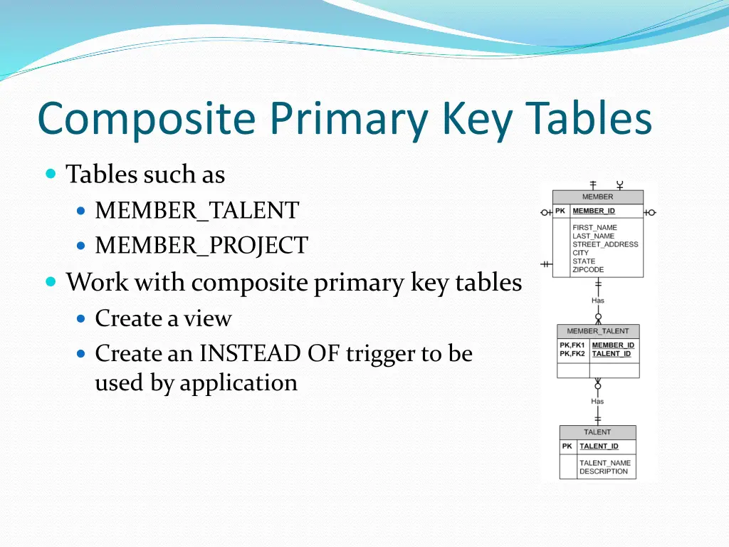 composite primary key tables