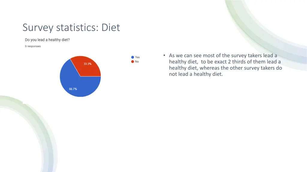survey statistics diet