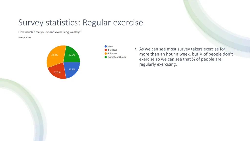 survey statistics regular exercise