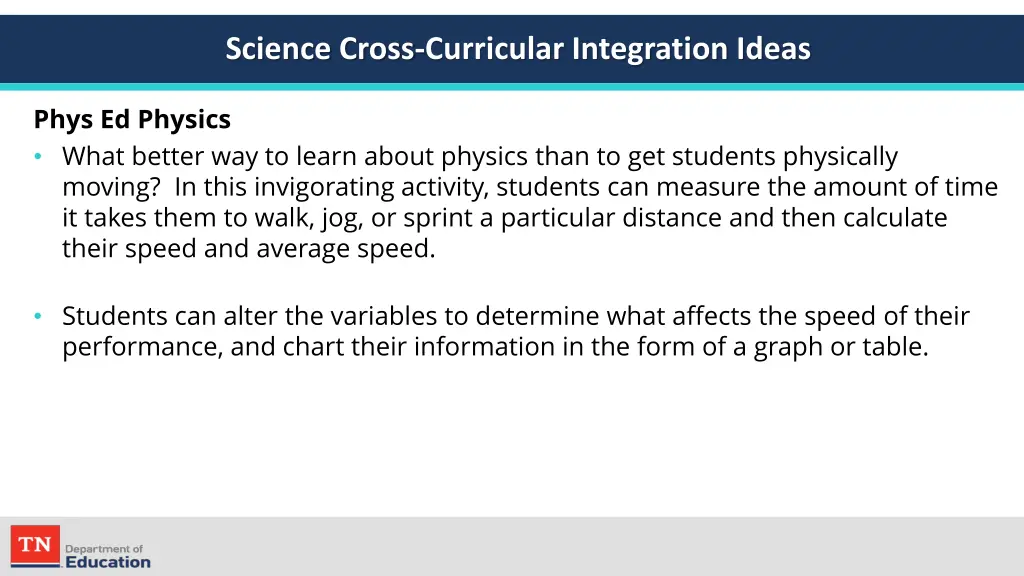 science cross curricular integration ideas 1