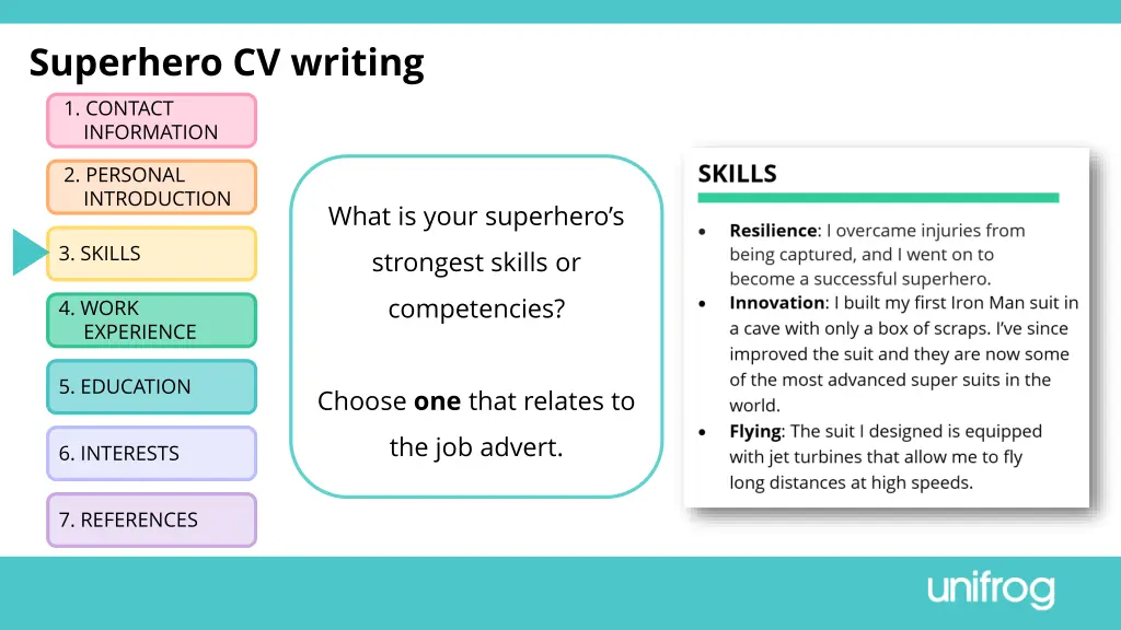 superhero cv writing 1 contact information 1