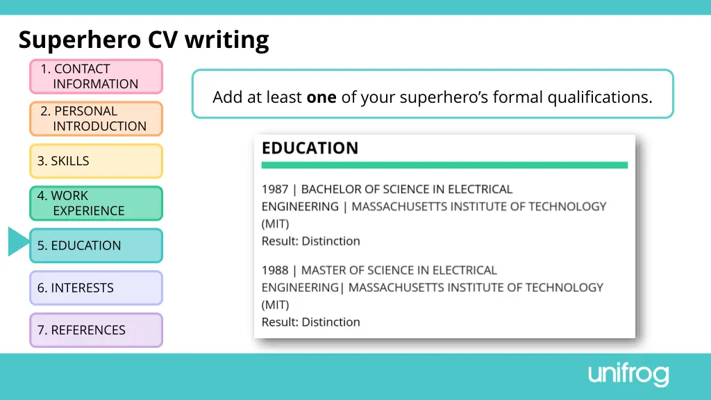 superhero cv writing 1 contact information 3