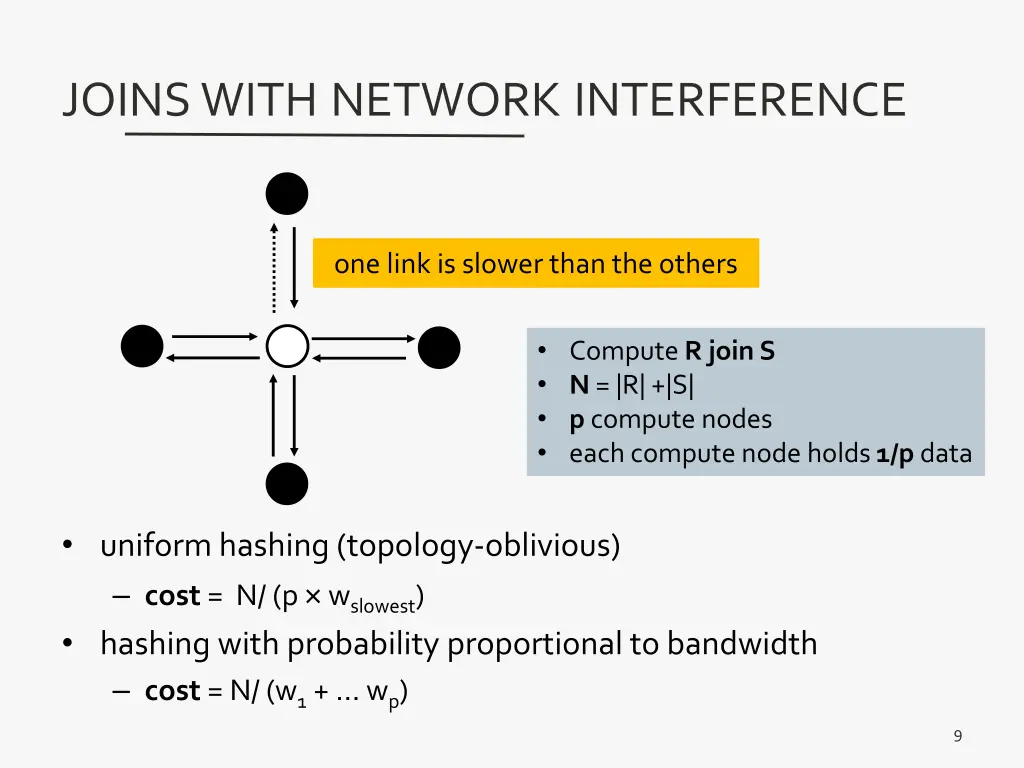 joins with network interference