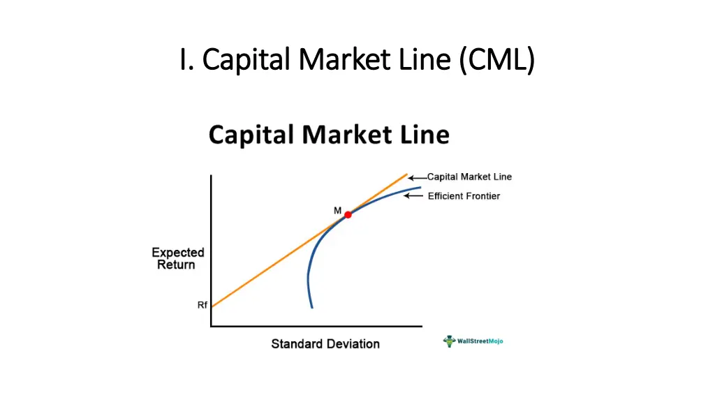 i capital market line cml i capital market line 1