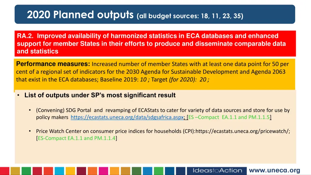 2020 planned outputs all budget sources 1
