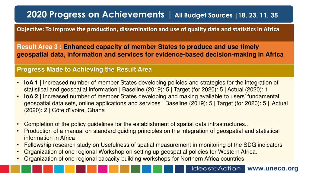 2020 progress on achievements all budget sources 2