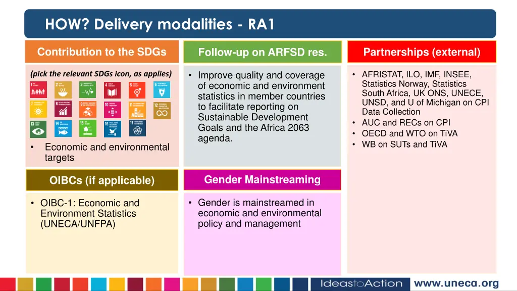 how delivery modalities ra1 1