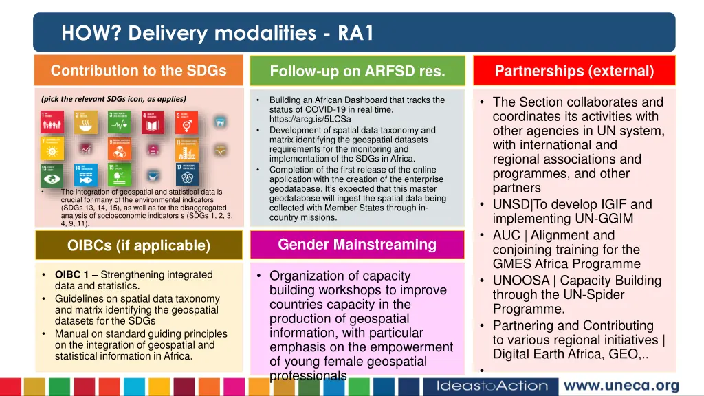how delivery modalities ra1 4