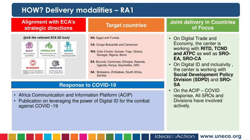 how delivery modalities ra1 5