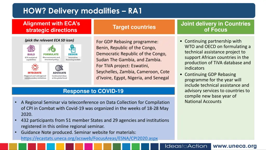how delivery modalities ra1