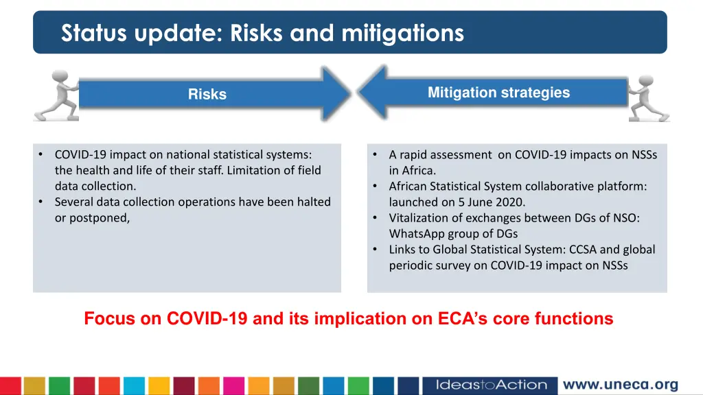 status update risks and mitigations
