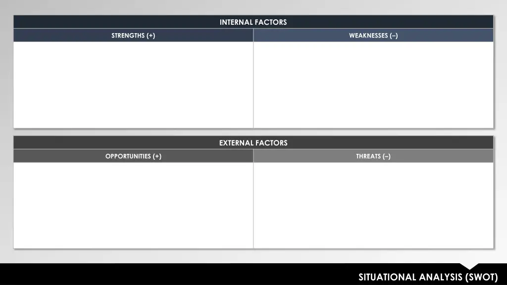 internal factors