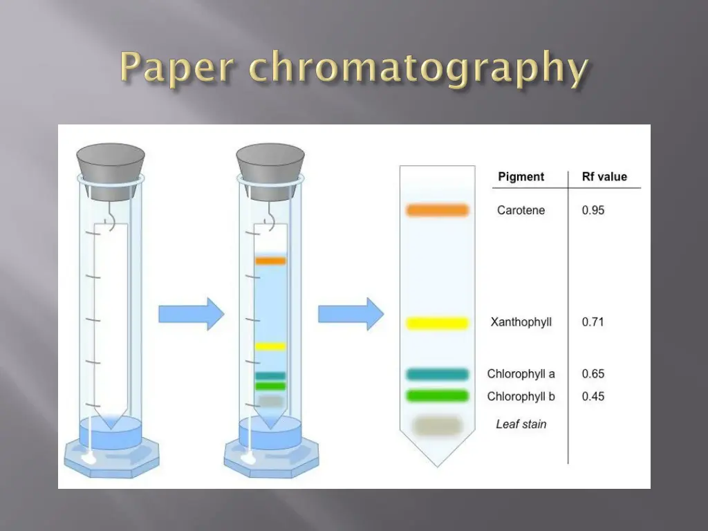 slide2