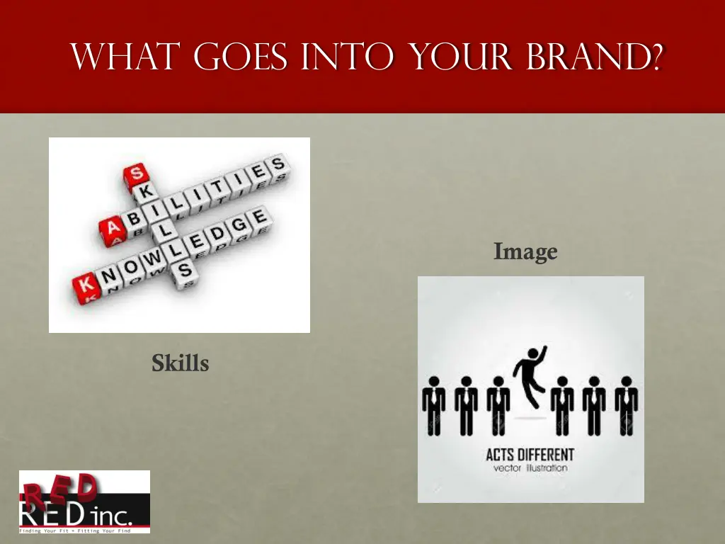 what goes into your brand