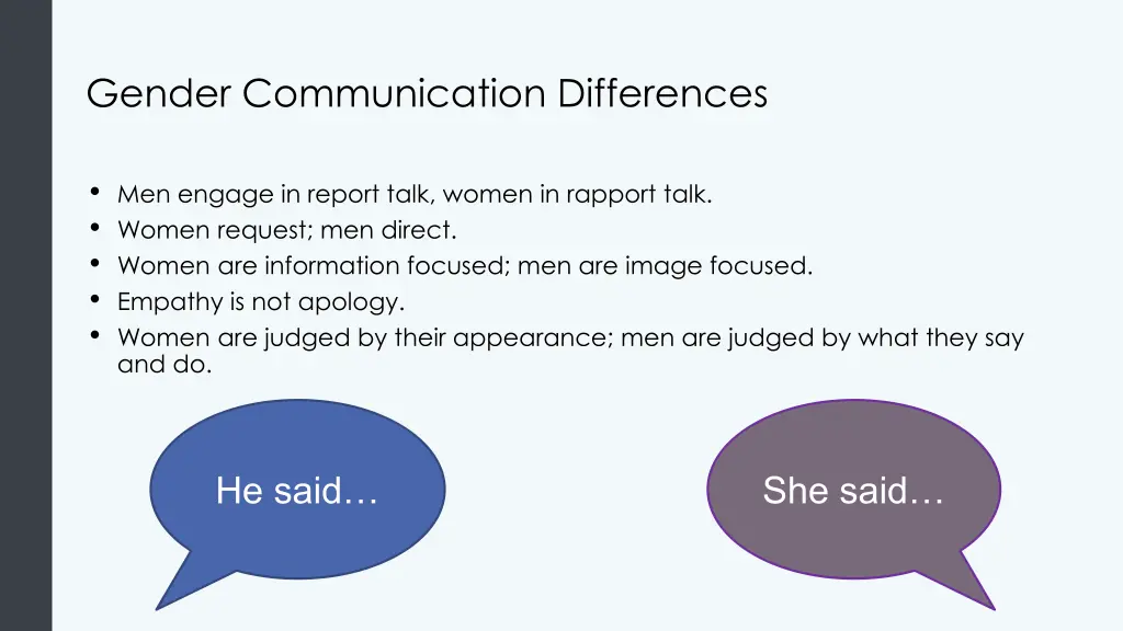 gender communication differences