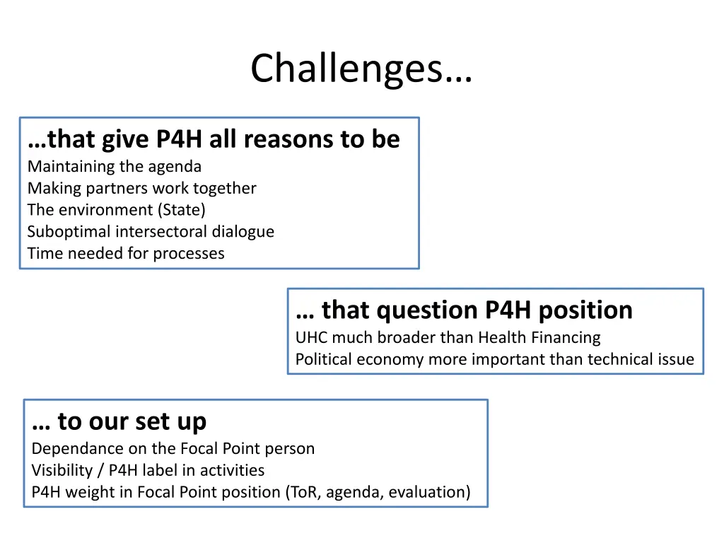 challenges