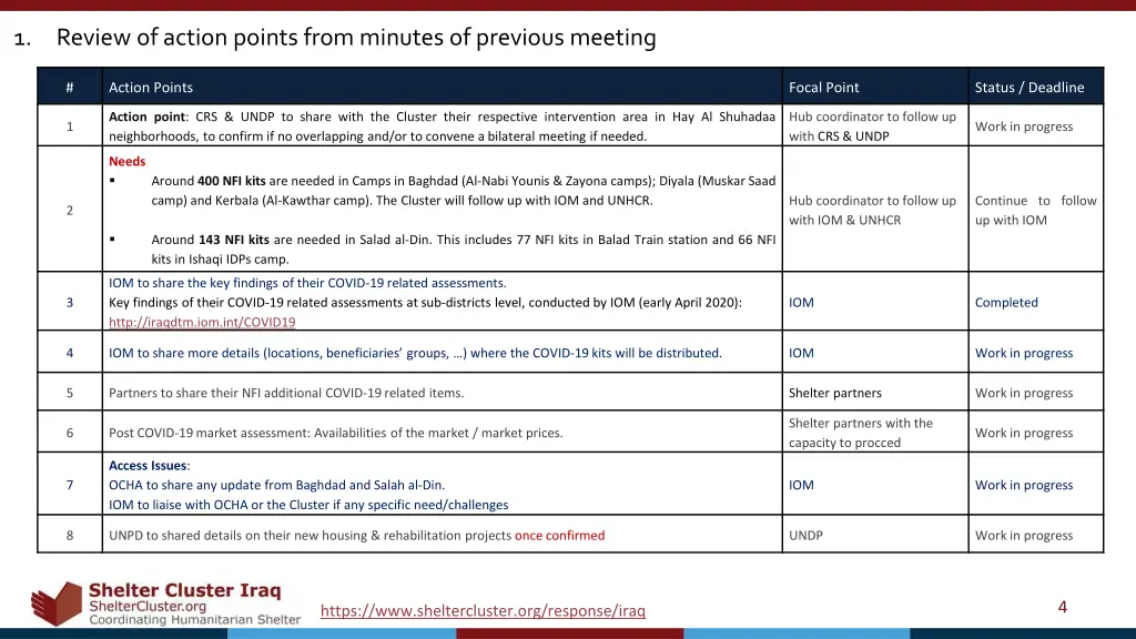 slide4