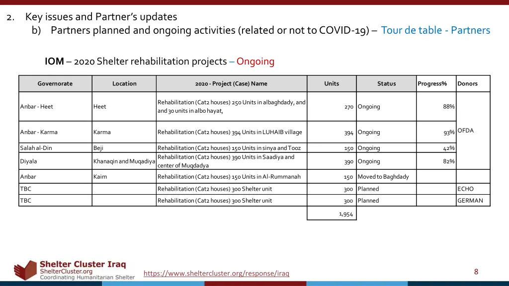 slide8