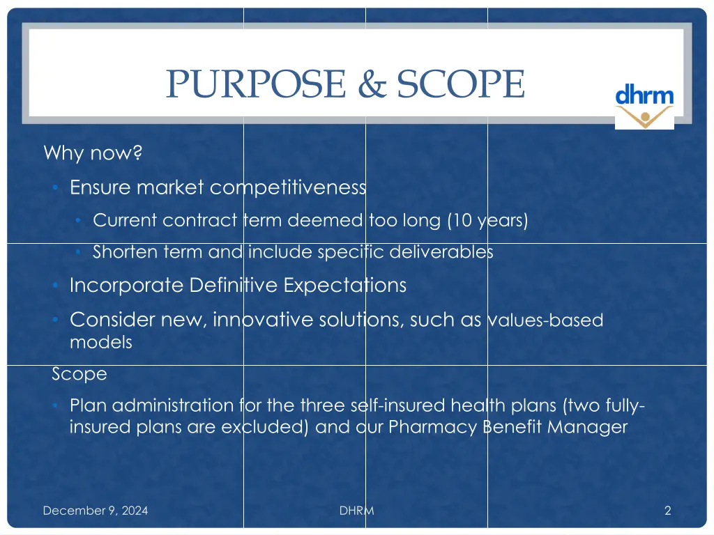 purpose scope