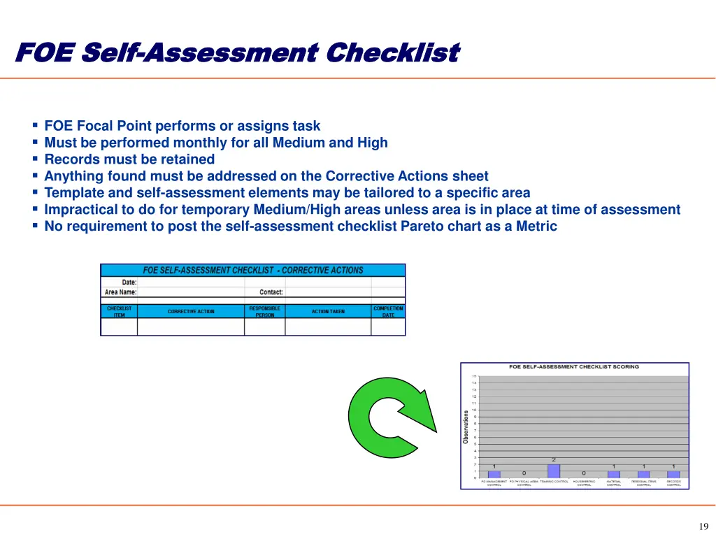 foe self foe self assessment checklist assessment