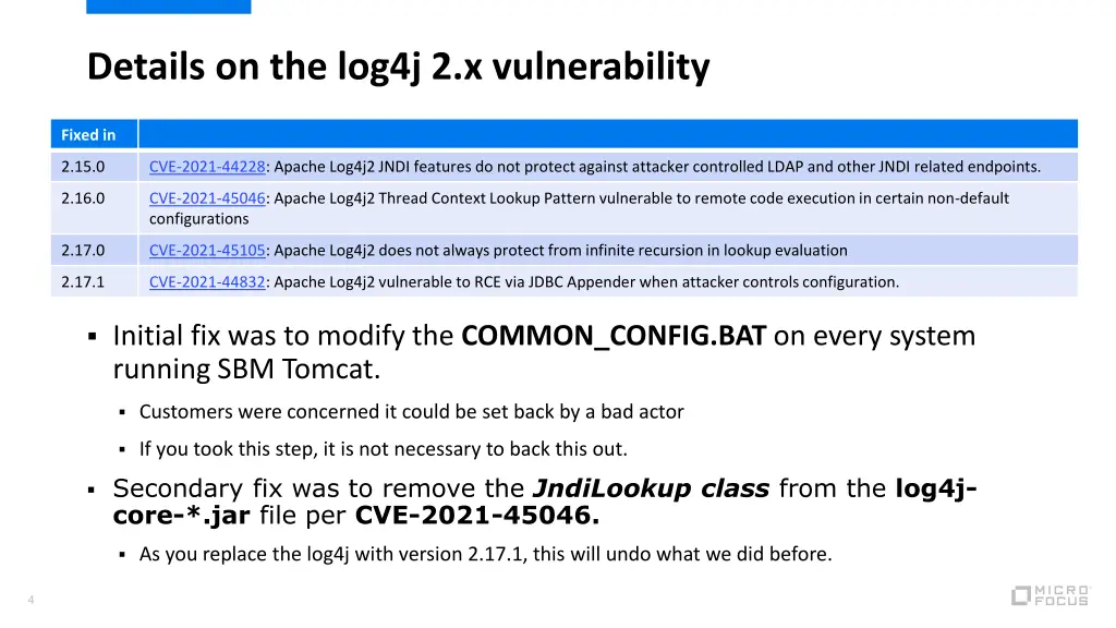 details on the log4j 2 x vulnerability