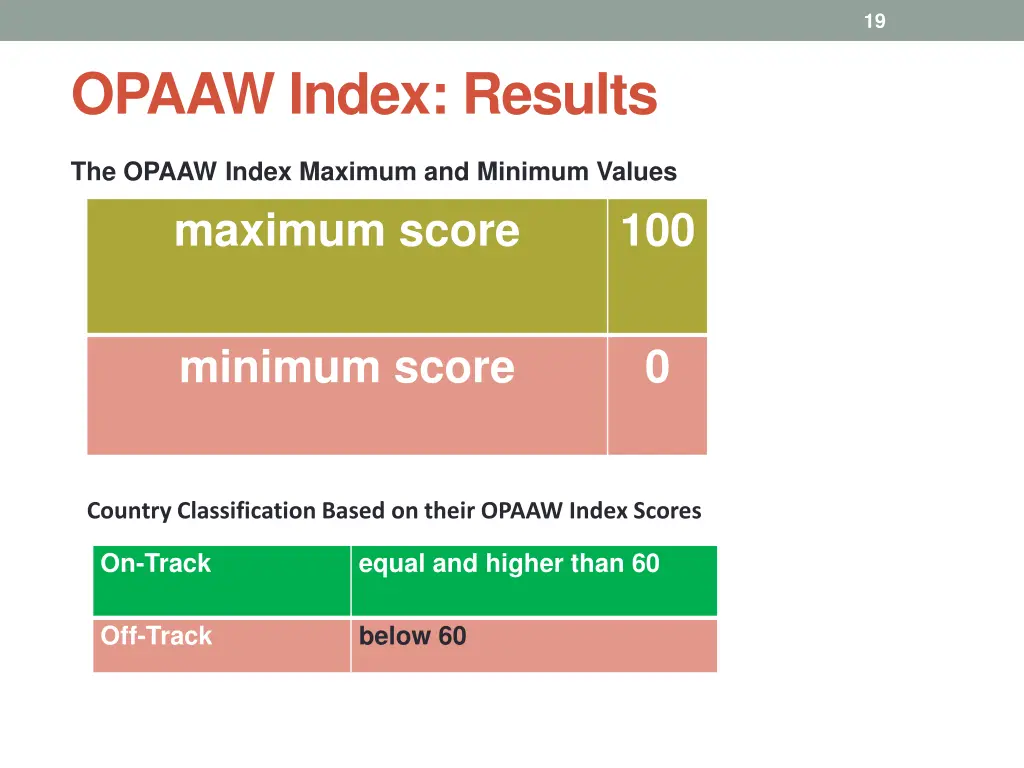 slide19