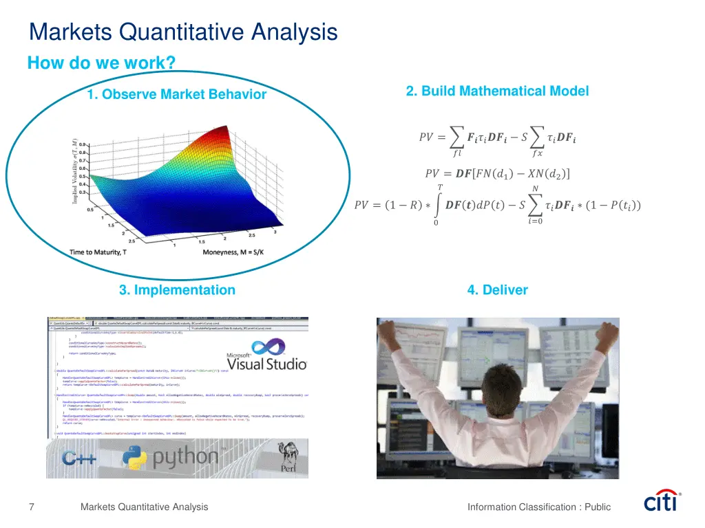 markets quantitative analysis how do we work 1